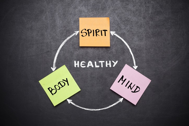 3 sticky notes (one says "body", one says "spirit" and one says "mind") on a chalkboard with curved arrows drawn between them to make a circle. The word "healthy" is written inside the circle.
